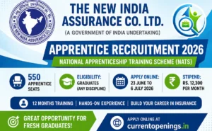 NIACL Apprentice Recruitment 2026 Notification