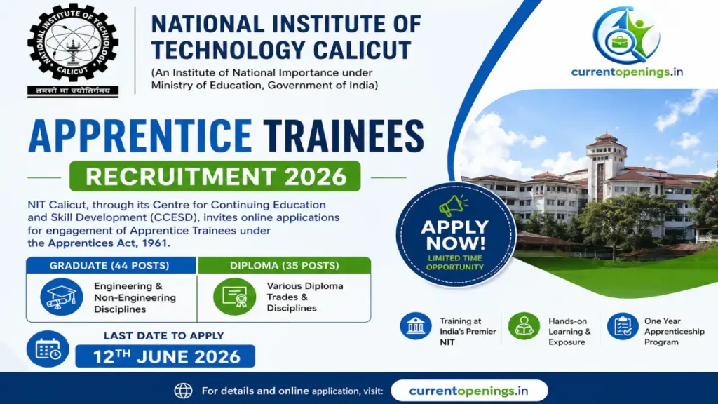 NIT Calicut Apprentice Trainee Recruitment 2026 – Apply Online for 79 Graduate and Diploma Posts