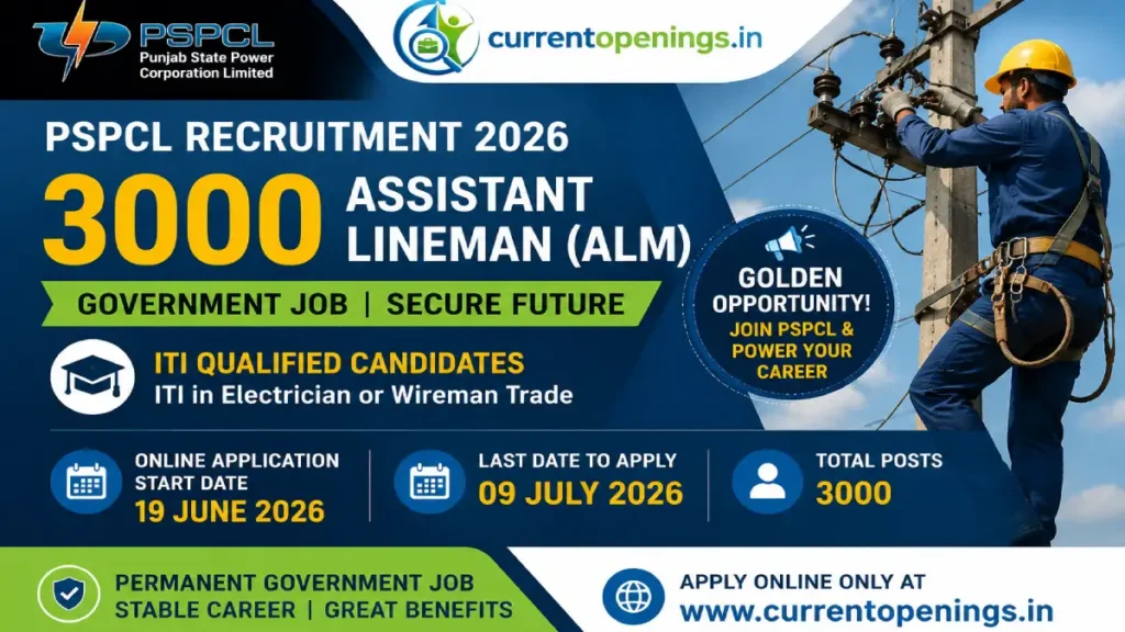 PSPCL ALM Recruitment 2026 – Apply Online for 3000 Assistant Lineman Posts