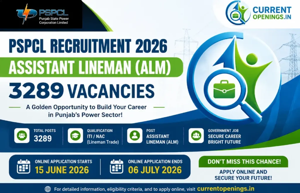 PSPCL ALM Recruitment 2026 – Apply Online for 3289 Assistant Lineman Posts
