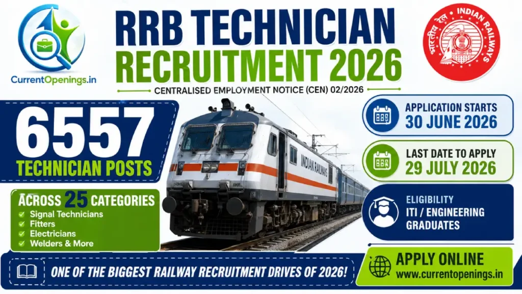 RRB Technician Recruitment 2026 – 6557 Posts CEN 02/2026 Apply Online