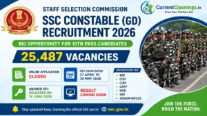 SSC GD Constable Recruitment 2026 &ndash; 25487 Posts, Answer Key Out
