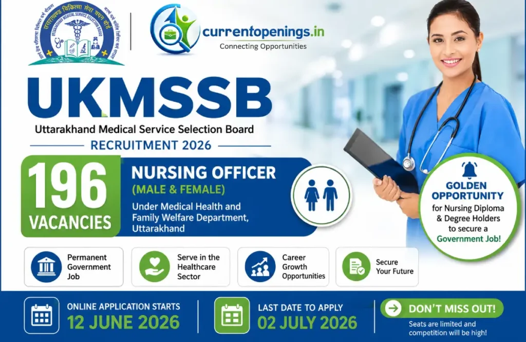 UKMSSB Nursing Officer Recruitment 2026 – Apply Online for 196 Posts