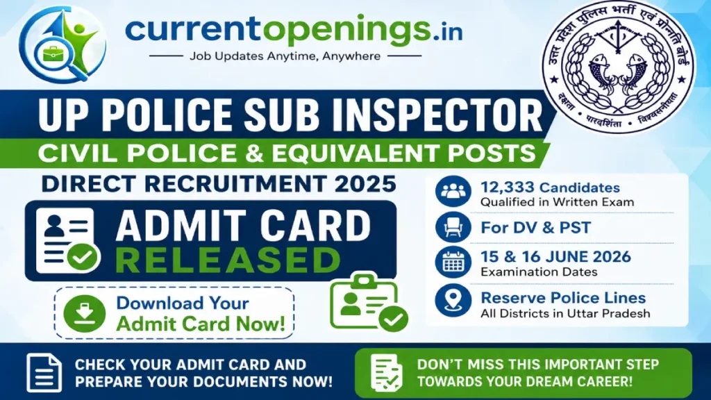 UP Police SI DV PST Admit Card 2026 – Document Verification starts June 15 for 4543 Sub Inspector Posts