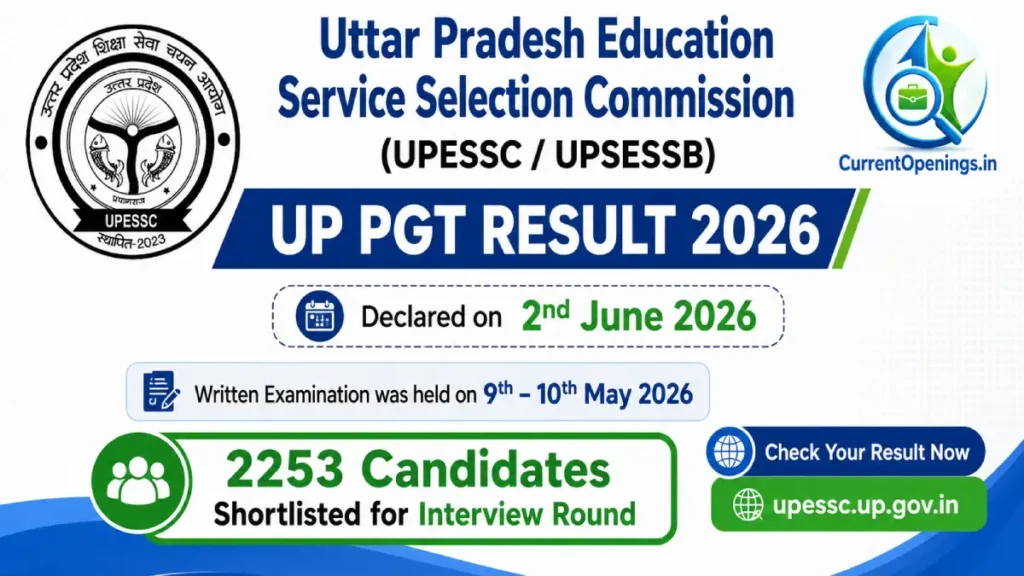 UPESSC PGT Result 2026 declared – 2253 candidates shortlisted for interview round at upessc.up.gov.in