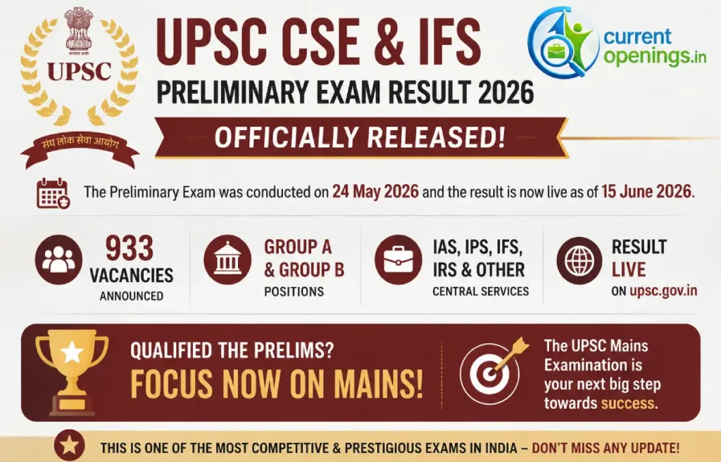 UPSC Civil Services IAS IFS Recruitment 2026 – Pre Result Out, 933 Posts