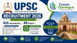 UPSC Recruitment 2026 notification banner for 415 posts including Drug Inspector vacancy