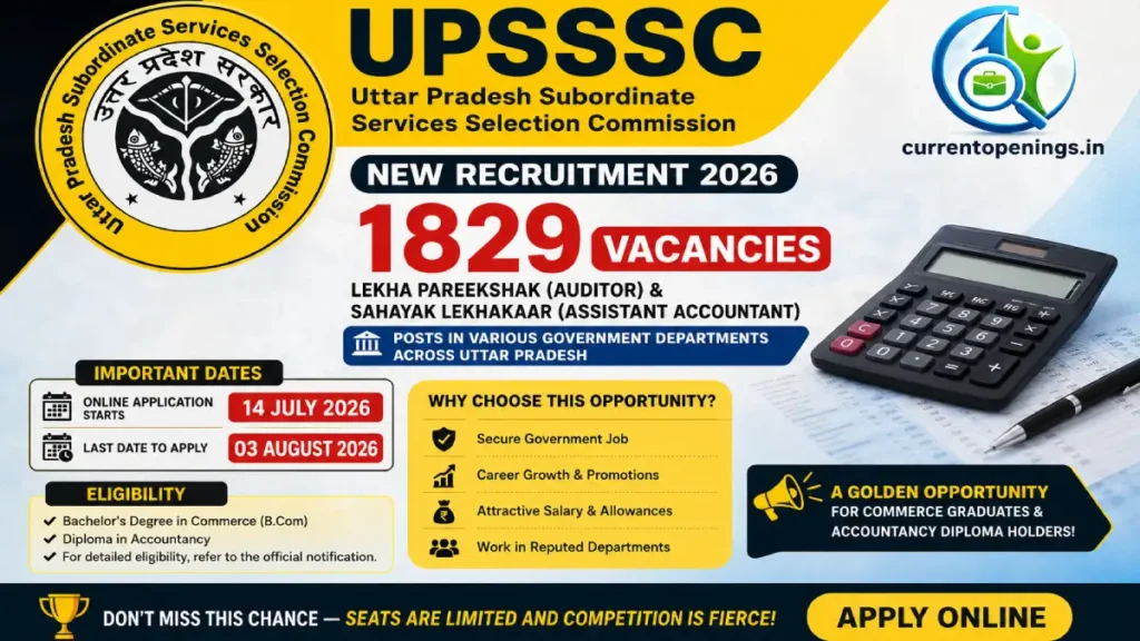 UPSSSC Auditor & Assistant Accountant Recruitment 2026 – 1829 Posts Apply Online