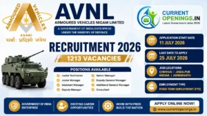 AVNL Recruitment 2026 notification banner for 1213 vacancies