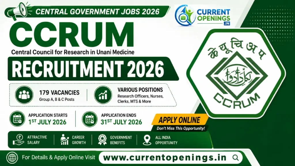 CCRUM Recruitment 2026 notification banner for 179 government job vacancies