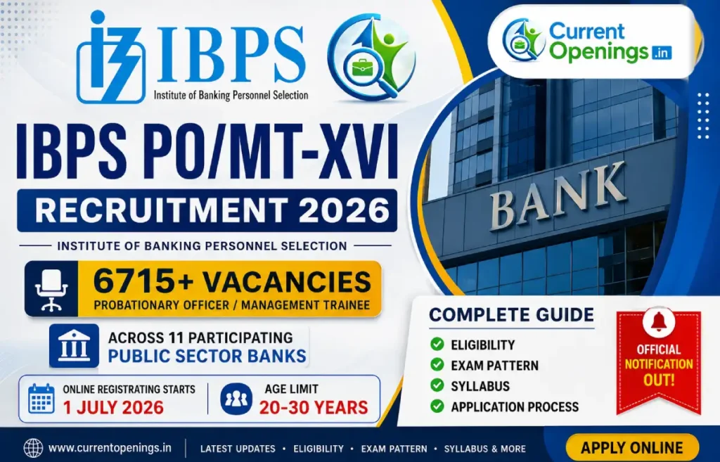 IBPS PO MT XVI Recruitment 2026 6715 Vacancies Apply Online