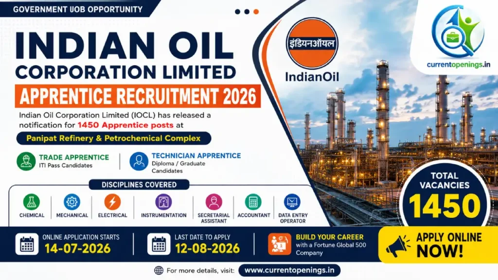 IOCL Panipat Refinery Apprentice Recruitment 2026 notification banner