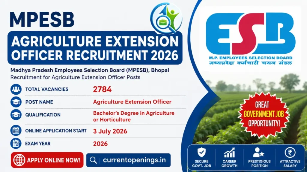 MPESB कृषि विस्तार अधिकारी भर्ती 2026 - 2784 पद