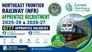 NFR Act Apprentice Recruitment 2026 for 6777 posts