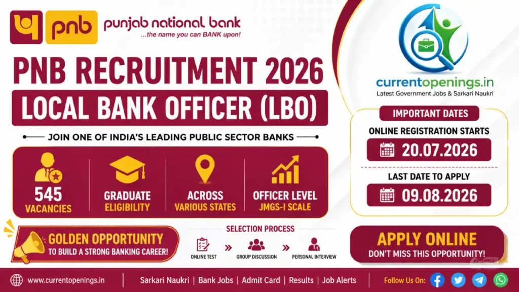 PNB Local Bank Officer Recruitment 2026 – 545 Posts