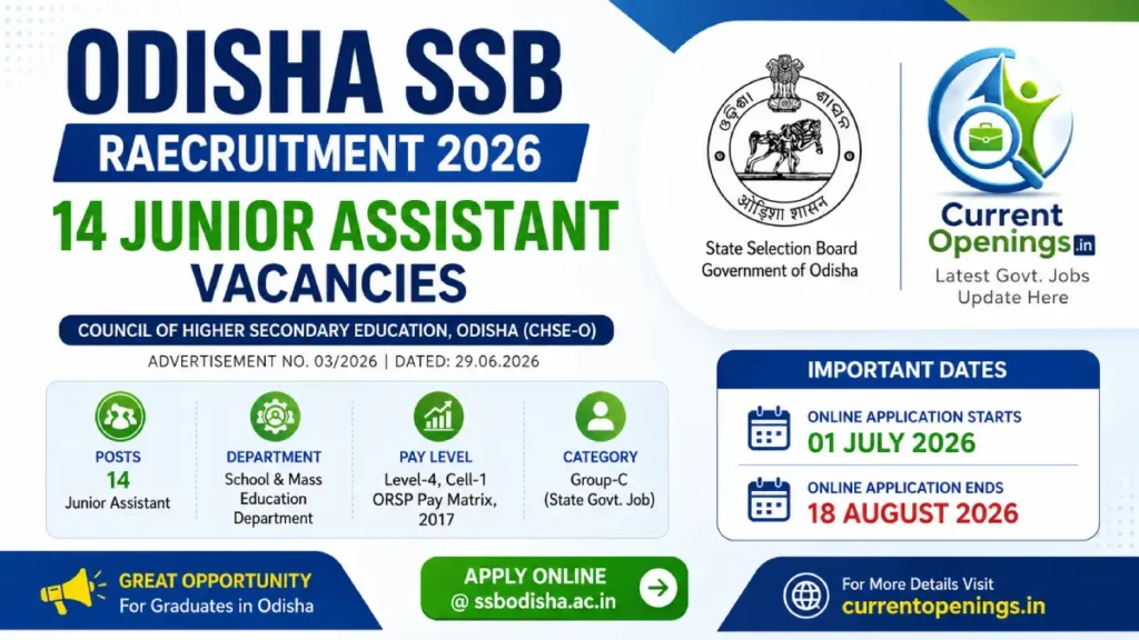 SSB Odisha Junior Assistant Recruitment 2026 Notification