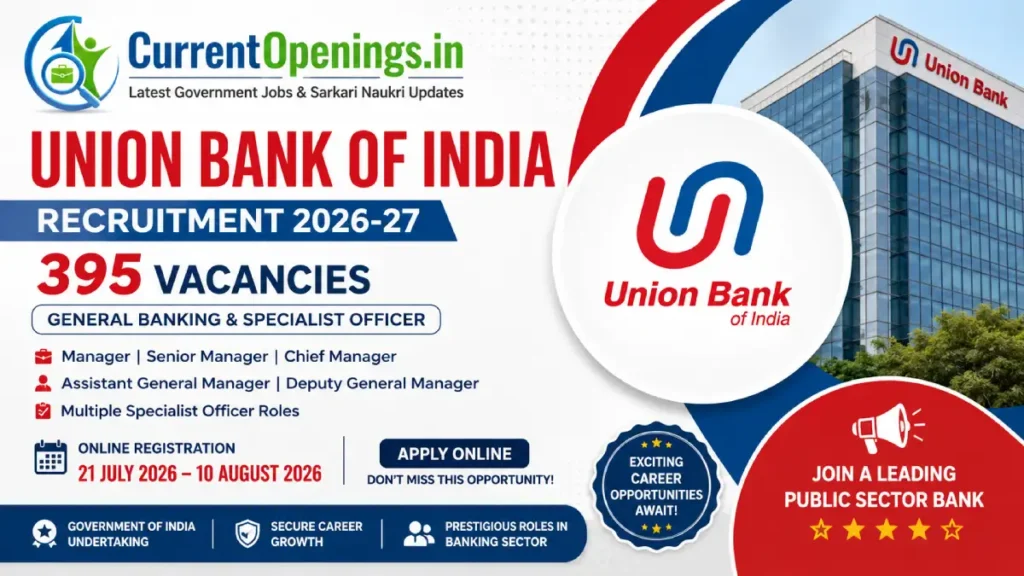 Union Bank of India Recruitment 2026-27 for 395 Officer Posts
