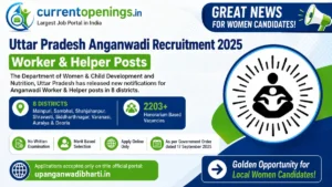 यूपी आंगनबाड़ी कार्यकत्री सहायिका भर्ती 2026 पोस्टर