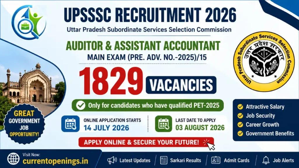 UPSSSC लेखा परीक्षक सहायक लेखाकार भर्ती 2026 1829 पद