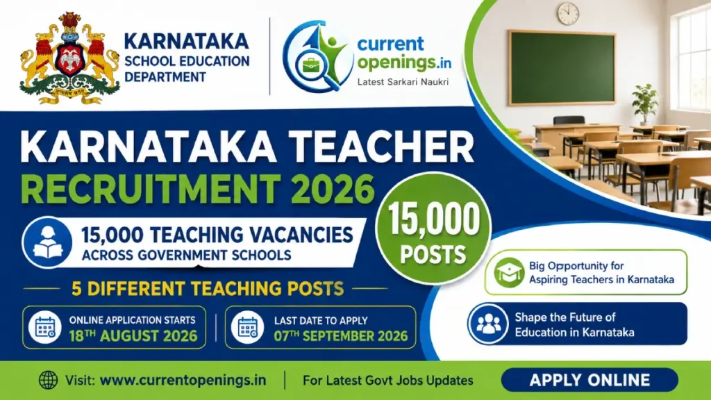 GPSTR Recruitment 2026 notification for 15000 teacher posts in Karnataka