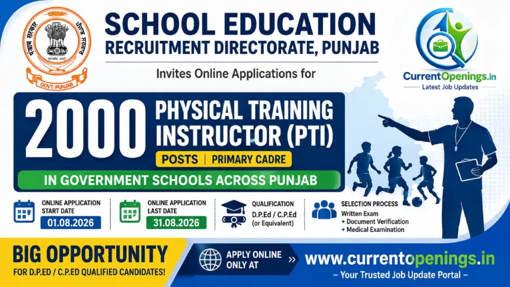 Punjab PTI Recruitment 2026 2000 Posts Notification