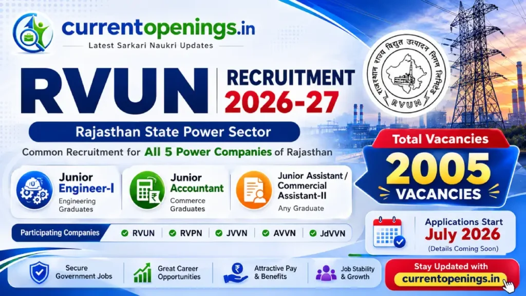RVUN Recruitment 2026 notification for Junior Engineer, Junior Accountant and Junior Assistant posts