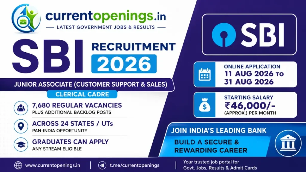 SBI Junior Associate Recruitment 2026 Notification Banner