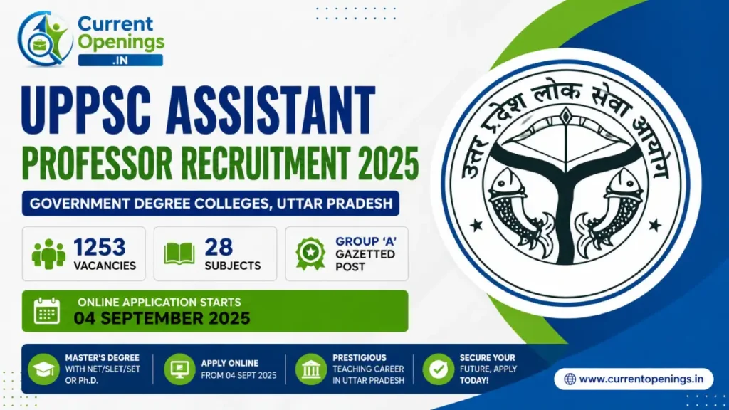 UPPSC Assistant Professor Recruitment 2025 notification banner for 1253 posts